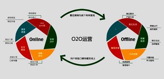 新媒体营销_新媒体营销成功案例_企业利用新媒体营销例子