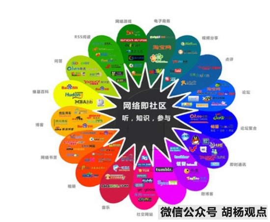 新媒体营销的作用_新媒体网络营销_新媒体营销模式