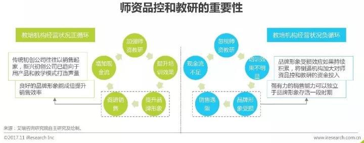 社群营销思路_qq群营销软件_多彩社微信群