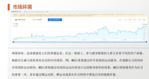 银行营销报告_社群营销报告_新江湾首府营销报告