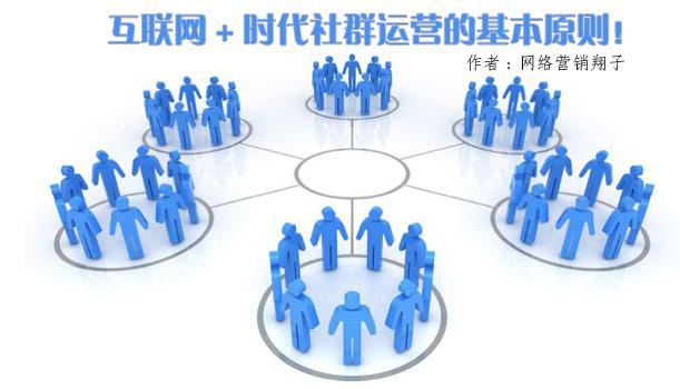 qq群营销技巧_社群网络营销_指尖上的营销 网络时代的营销暗战