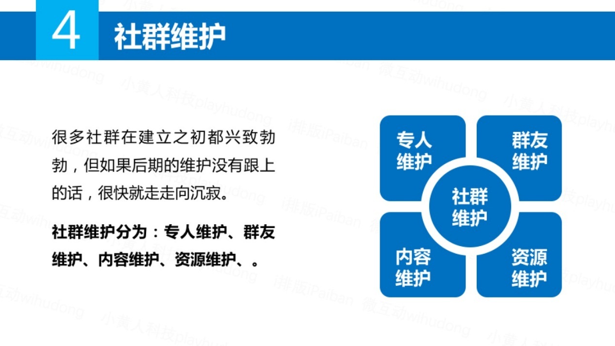 社群营销模式_凤巢社模式_医院营销模式