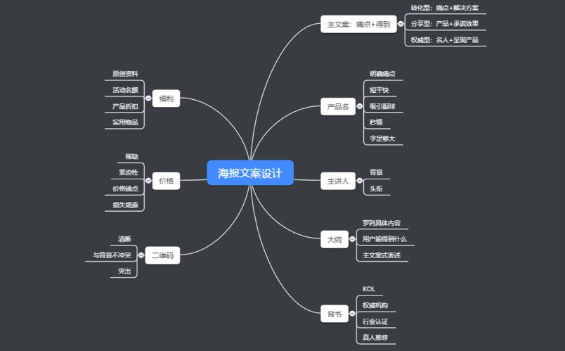 开天辟地之大地的裂变_裂变_如何裂变