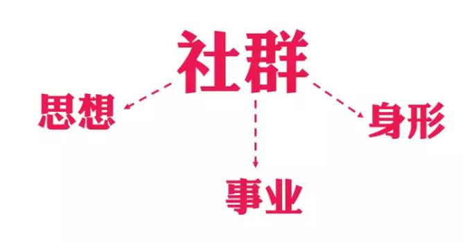 319 45分钟教会你创建女性社群,如何斩获女人心!