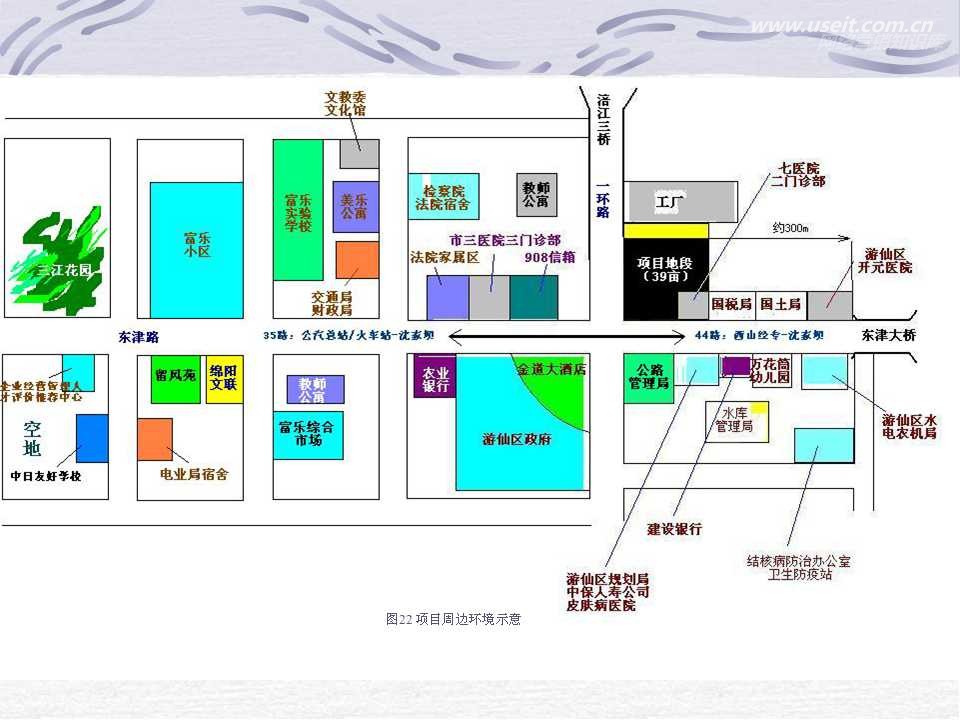 产品上市推广策划方案_产品宣传策划方案_产品营销策划方案