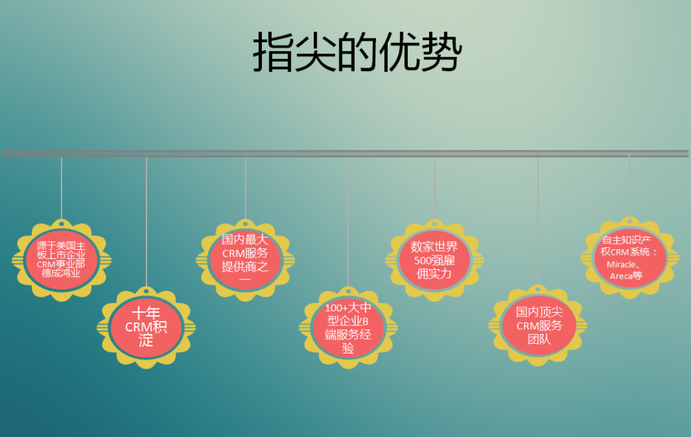 微信群裂变营销模式_青岛微信群营销团队_微社群营销