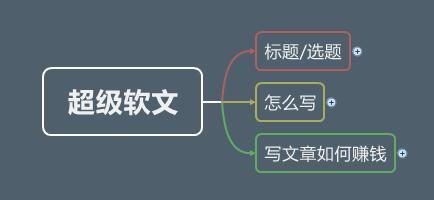 娱乐软文营销_脑白金软文营销_产品软文营销