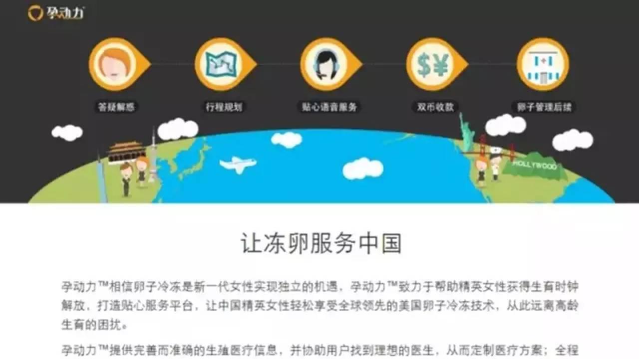 如何创建付费微信群_qq千人群付费群如何盈利_付费社群