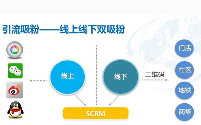 微信公众号推文怎么写_公众号互推_公众号推文