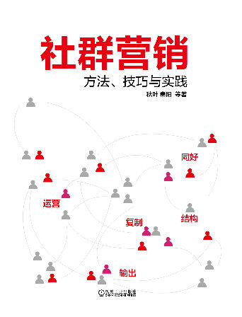 粟渺社成员网盘群_qq群营销技巧_社群营销方法