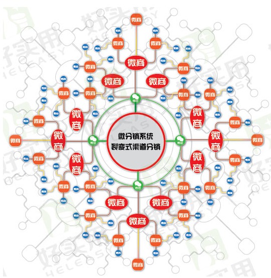 小损样歪歪一路_小裂变怎么样_yy天佑和小损样