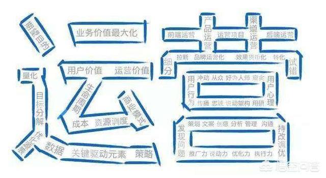 互联网时代,营销转化和裂变的本质:社群营销!