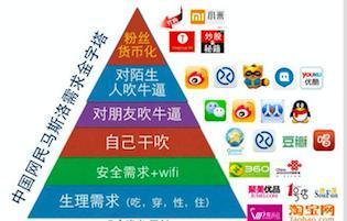 自媒体精准营销_全营销:聚集三大媒体营销正能量_精准数据营销
