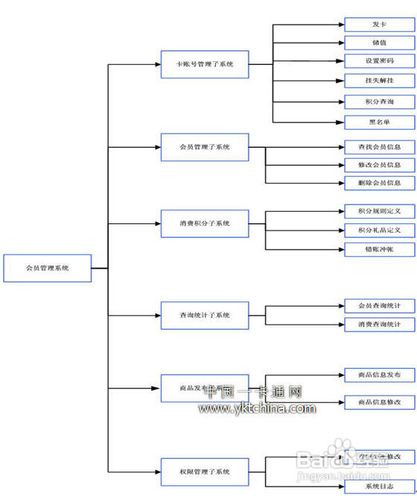 广告推广的方式_如何推广品牌形象及方式_付费推广广告的方式