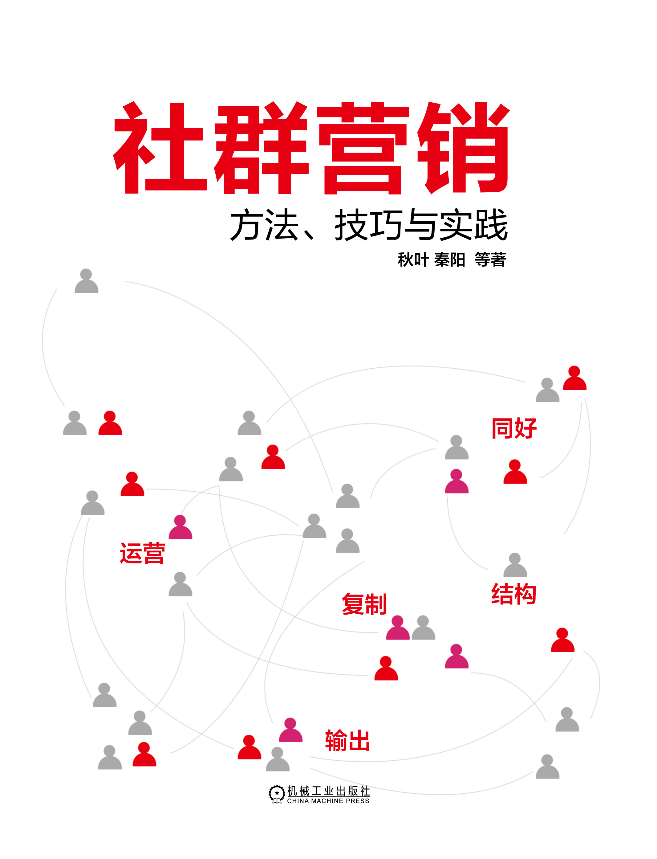 营销技巧视频_短信营销技巧_社群营销技巧