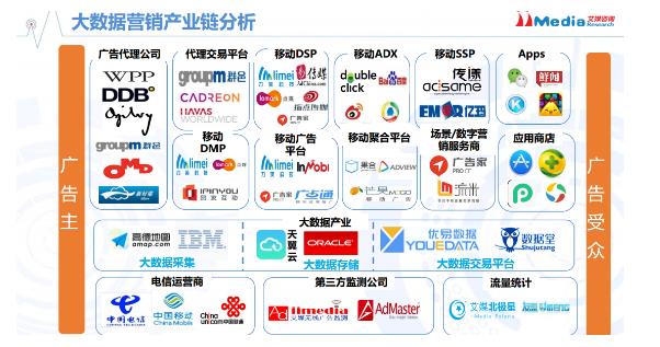 qq群营销软件_qq群营销助手软件_社群营销软件