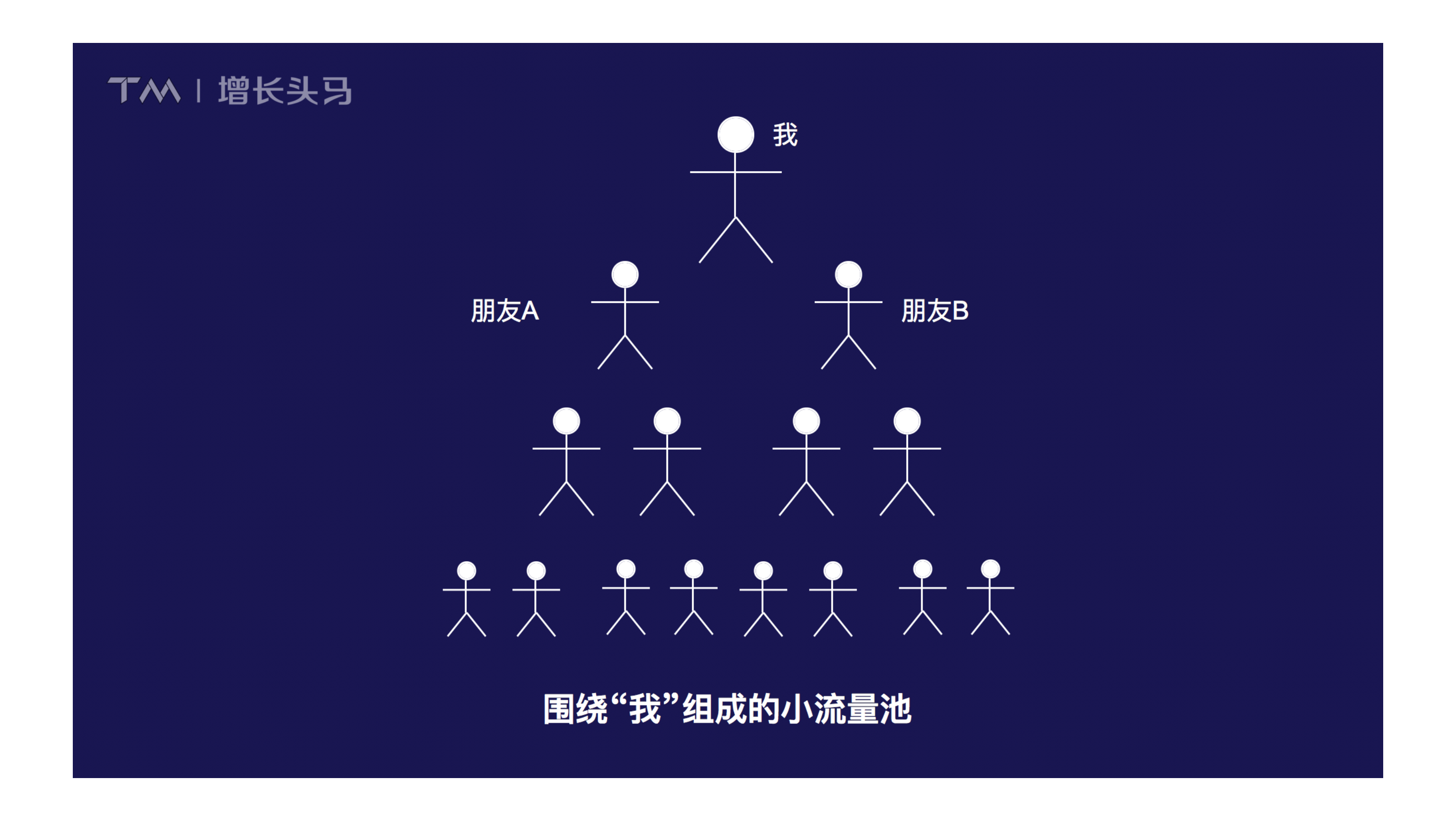 大地的裂变团队副本cd_大地的裂变团队成就坐骑_团队裂变