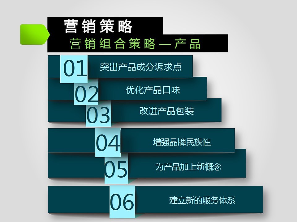 推广视觉营销_营销推广方案怎么写_邮件推广营销