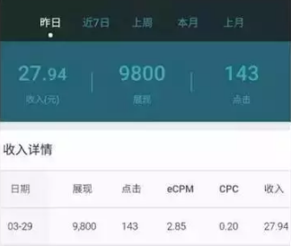 百度联盟点击赚钱经历,个人项目篇。