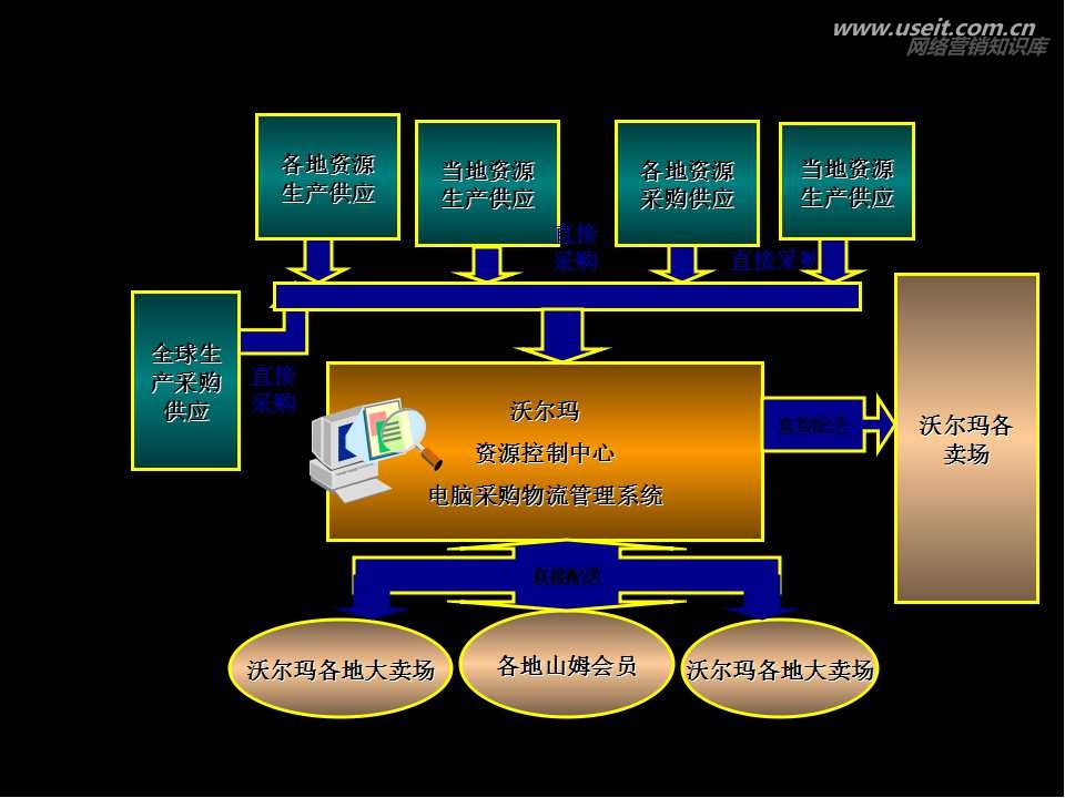 新楼盘推广策划方案_新产品推广策划方案_2018品牌推广方案