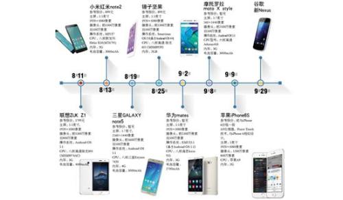 做网络营销做方案_营销网站运营方案_营销方案怎么做