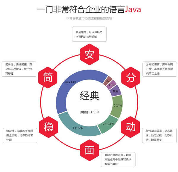 西安新媒体网络营销行业跟随技术发展趋势