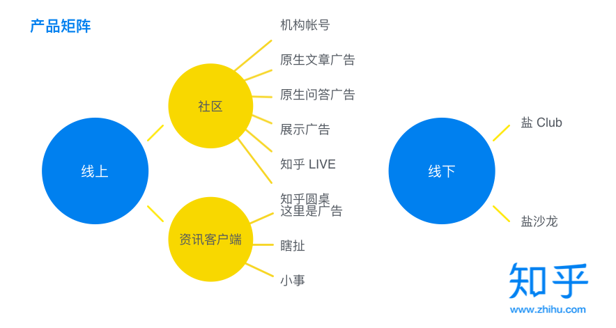 非机械专业 做工程机械设备营销_如何做营销_儿童摄影学习苹果做营销