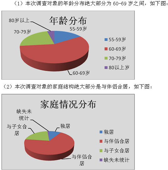 新媒体运营现状_新媒体市场现状_新媒体营销的现状