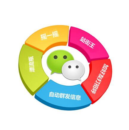 怎么微信营销_企业微信实战解密:营销,运营与微信电商o2o_微博营销和微信营销
