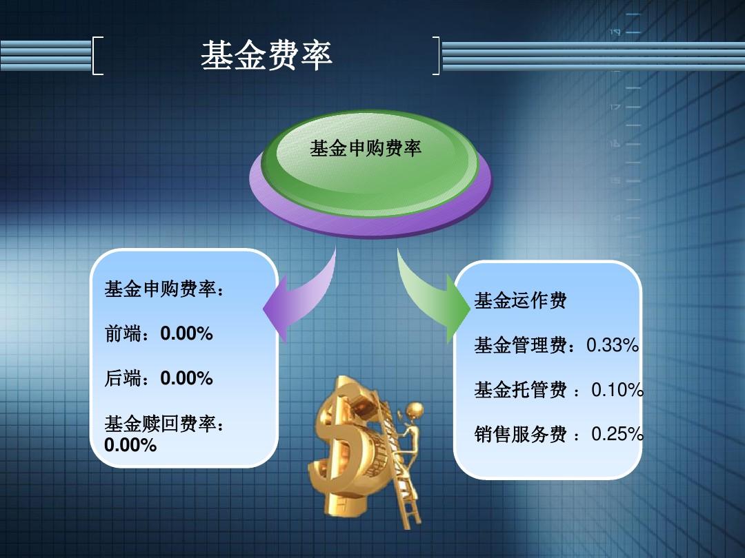 布谷赠品营销之成交风暴^^^赠品营销之客流倍增_如何营销基金_基金营销经验分享