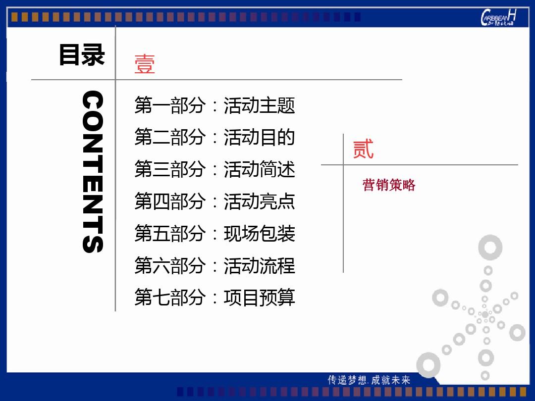 营销策划方案怎么写_校园营销大赛策划方案_蒙牛营销7p策划方案