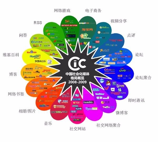 从金投赏 27 个入围案例中，我们观察到了这 3 大社交营销趋势