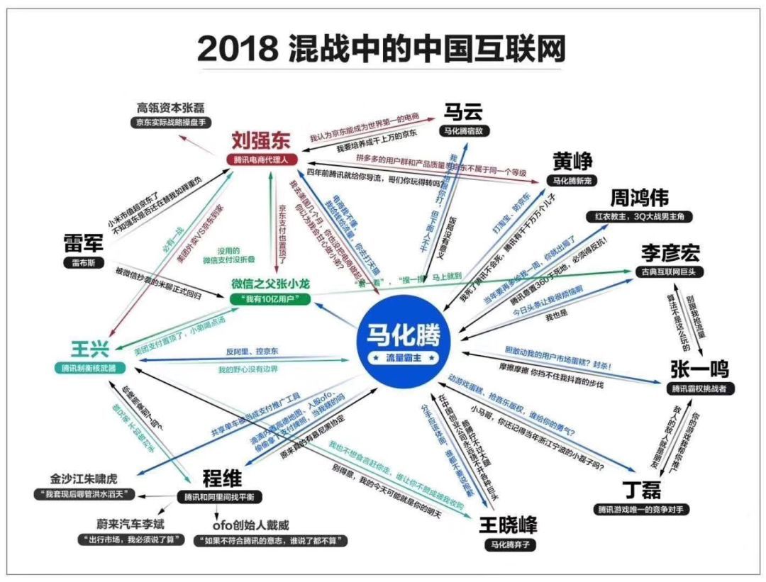 百家号、头条号等自媒体平台运营方法合集!