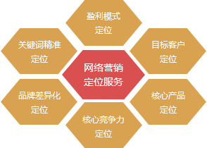 中国移动宽带营销音频_移动宽带营销新闻稿_如何营销宽带
