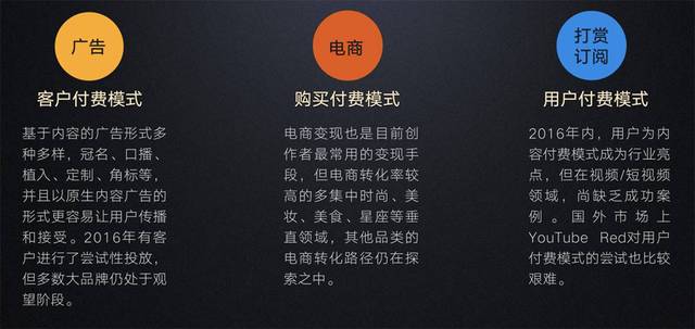 互联网媒体新媒体_新媒体变现_新媒体 社交媒体