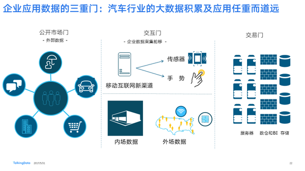 营销市场语录_定位营销市场_如何营销市场