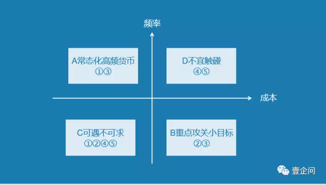 新媒体运营工作是什么_新媒体运营分析_新媒体运营