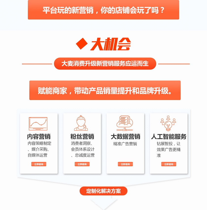 微信微博属于什么媒体_微博自媒体推广_微博微信推广公司吗