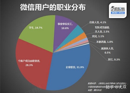 自媒体运营方案_新媒体运营策划方案_新媒体运营方案怎么写