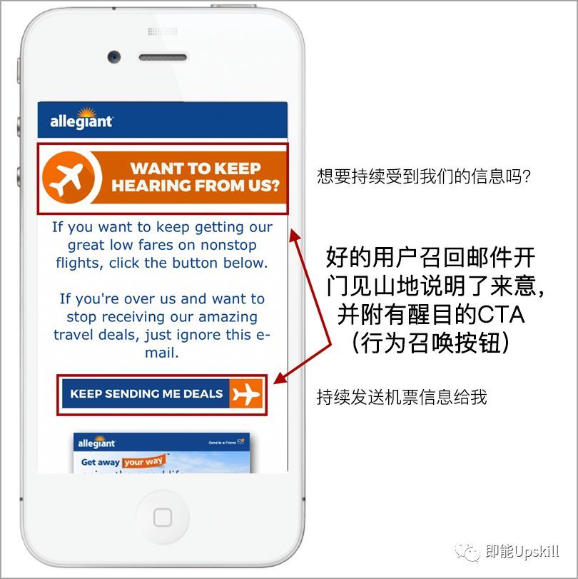 电商营销:目标导向为主,技术为辅