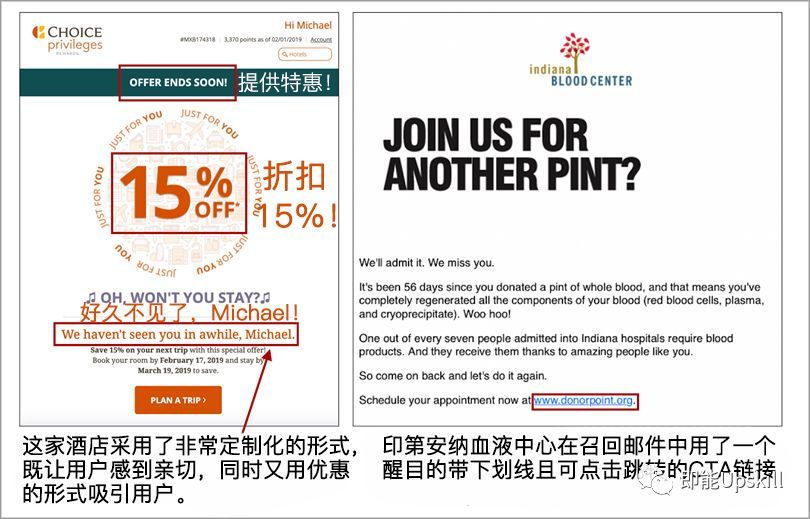 电商营销:目标导向为主,技术为辅