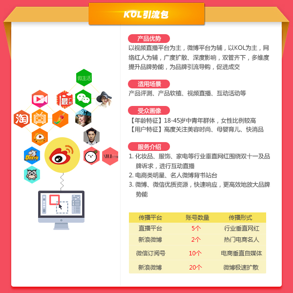 新媒体运营的工作内容_新媒体内容变现_新媒体变现