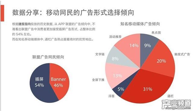 新媒体运营工作是什么_新媒体运营价格_新媒体运营是什么