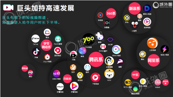 创想裂变营销系统_外卖店裂变营销方法_微信裂变营销