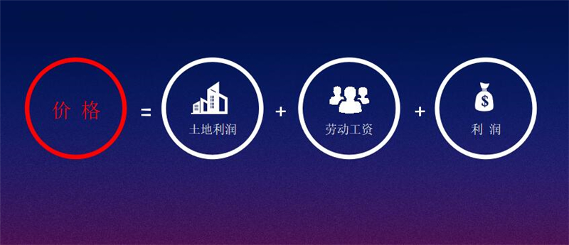亿元导航商学院院长许一元:裂变法则玩转营销