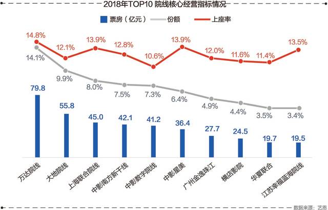 新媒体行业前景_2016新媒体行业数据_新媒体运营行业