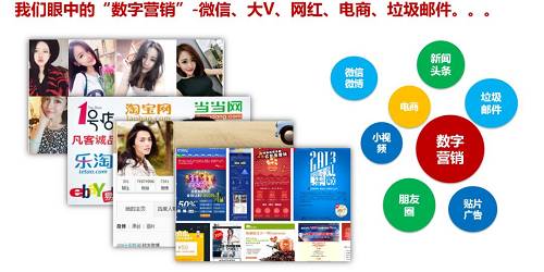 除了裂变式传播,大企业到底应该如何做数字营销