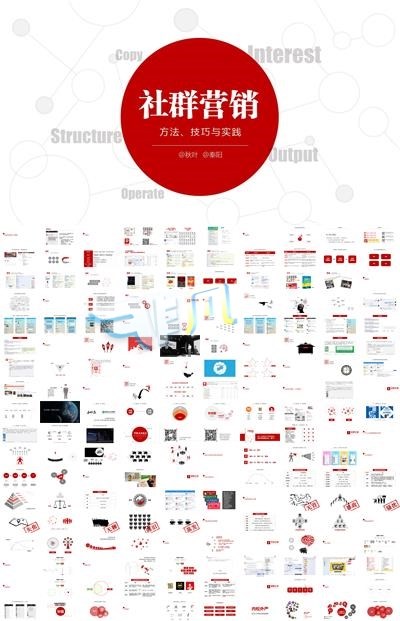 qq群营销 日加千群_社群营销ppt_新媒体营销软文营销ppt