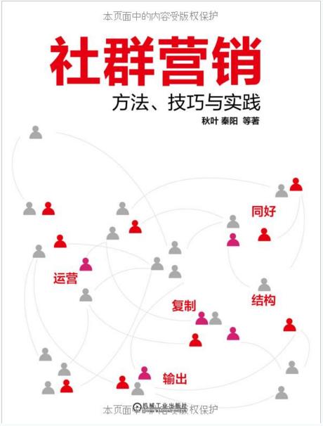 微信营销代运营_社群营销与运营_金蝶营销运营平台