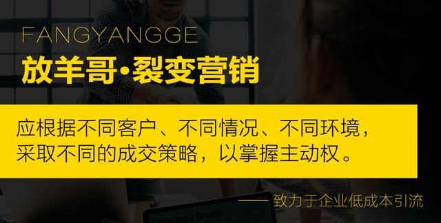 裂变营销:瑜伽馆如何通过免费裂变模式,一周轻松锁定5000个会员